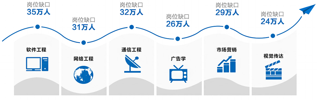 长沙一度教育学校